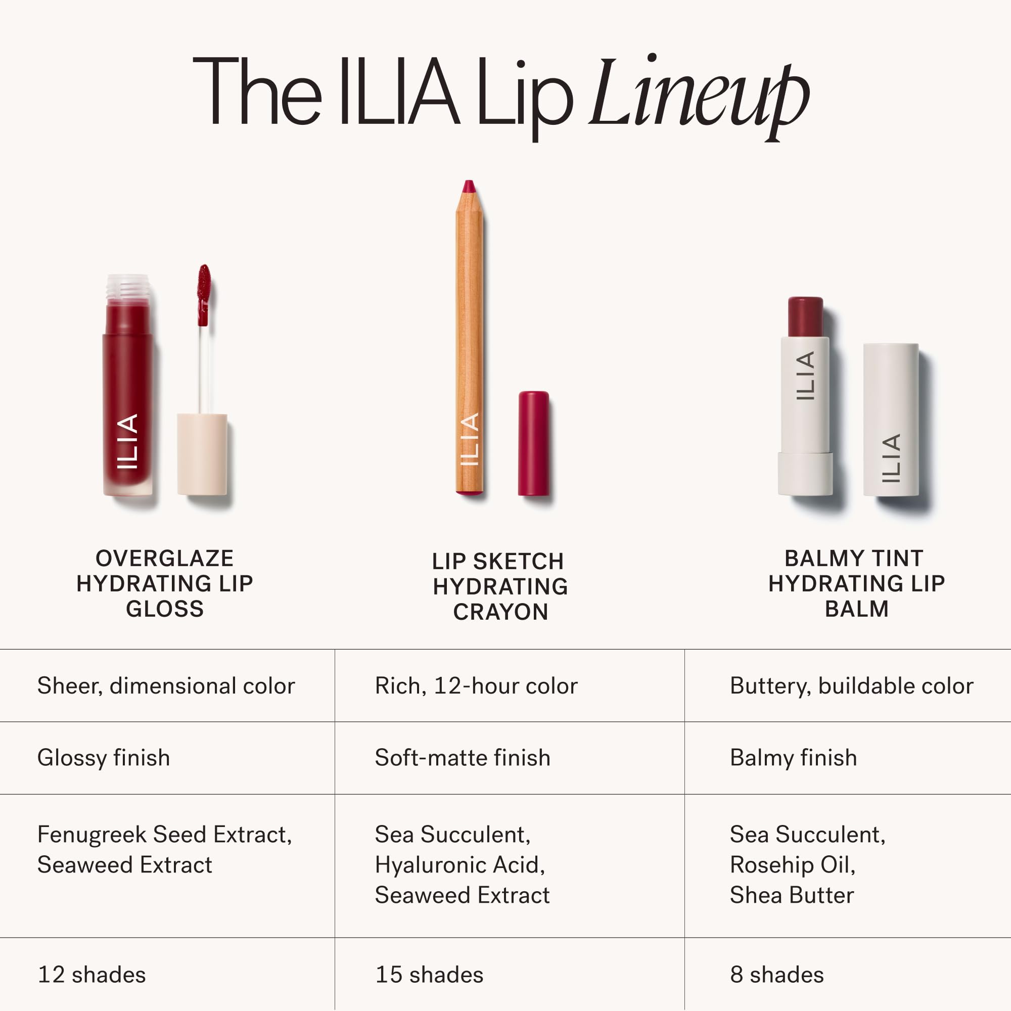 ILIA - Overglaze Hydrating Lip Gloss | Long-Wear, Non-Sticky, 24-Hour Hydration | Smooth + Plump | Vegan + Silicone-, Gluten-, Nanoparticles-Free (Clay) - Image 8